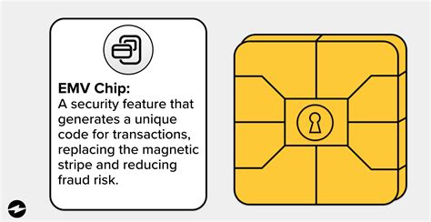 emv smart card payment system|what is emv chip card.